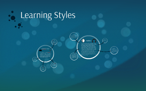Learning Styles by Mel F. on Prezi