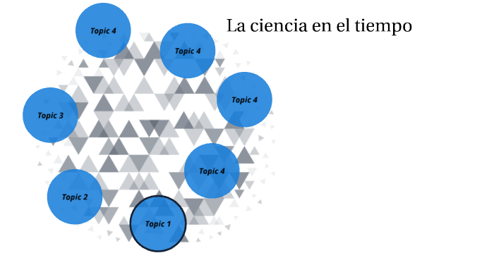 La ciencia en el tiempo by Adriana Garcia on Prezi