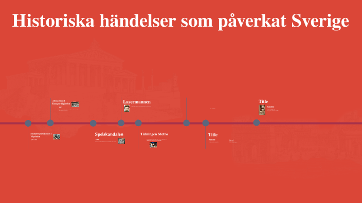 historiska-h-ndelser-i-sverige-by-c-t-nordqvisty-on-prezi