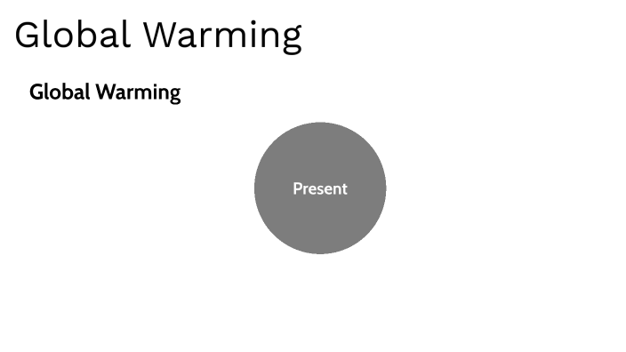 Global Warming by Ethan Bowler on Prezi