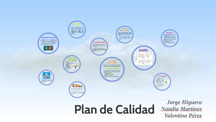 Plan de Calidad by Natalia Martinez Morales on Prezi