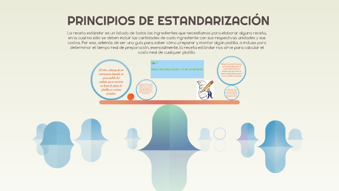 Principios De EstandarizaciÓn By Marcela López Flores On Prezi 8309