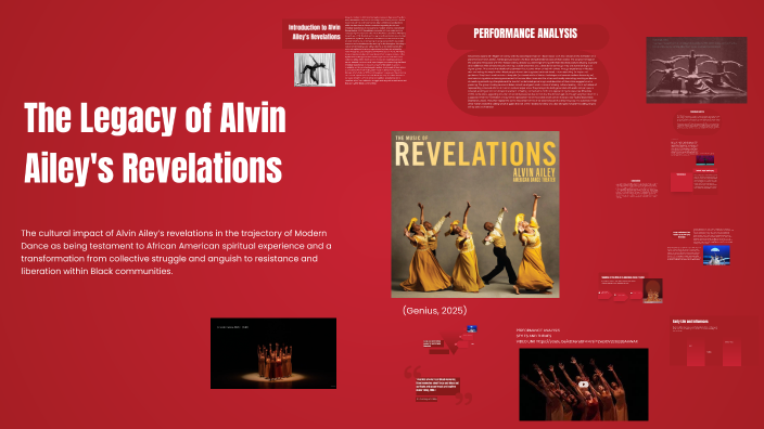 Digital portfolio: Alvin Ailey's Revelations by sarima on Prezi