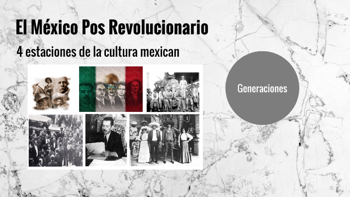 El México Pos Revolucionario by Leslye Navarrete on Prezi