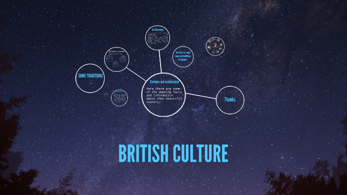 BRITISH CULTURE by Luisa Barrientos on Prezi