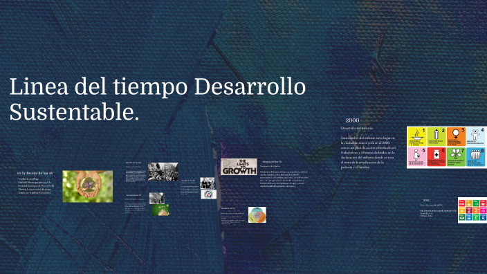 Simplified Timeline by Eunice Garcia martinez on Prezi