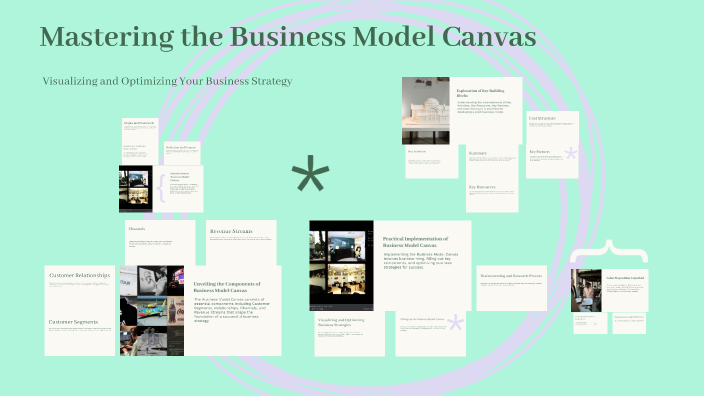 Unpacking Business Model Canvas by Joan May Malbas on Prezi