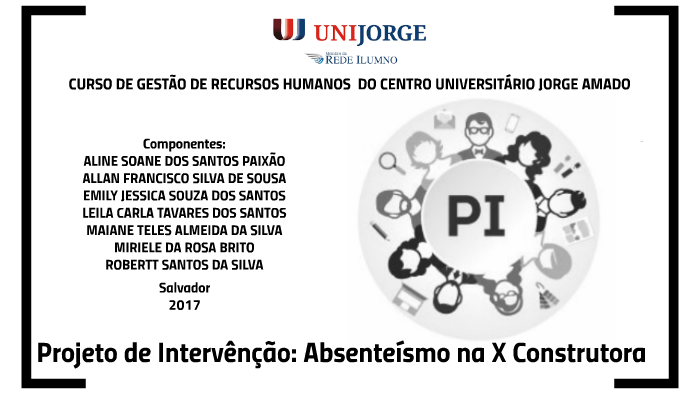 Projeto Integrador PI by Allan Sousa on Prezi