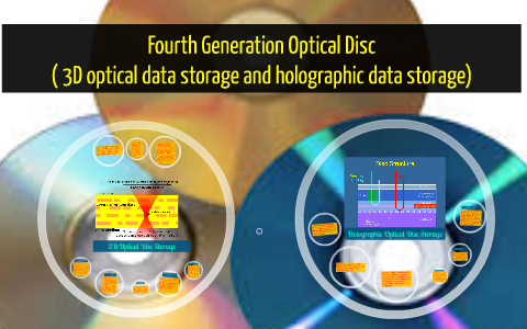 What is Holographic Data Storage?