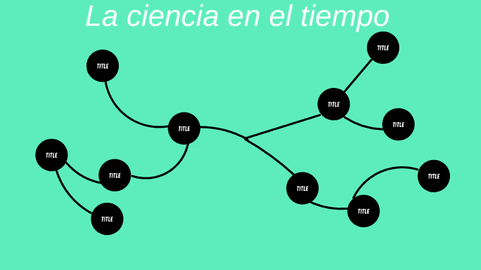 La ciencia en el tiempo by Eusebio De La Rosa on Prezi
