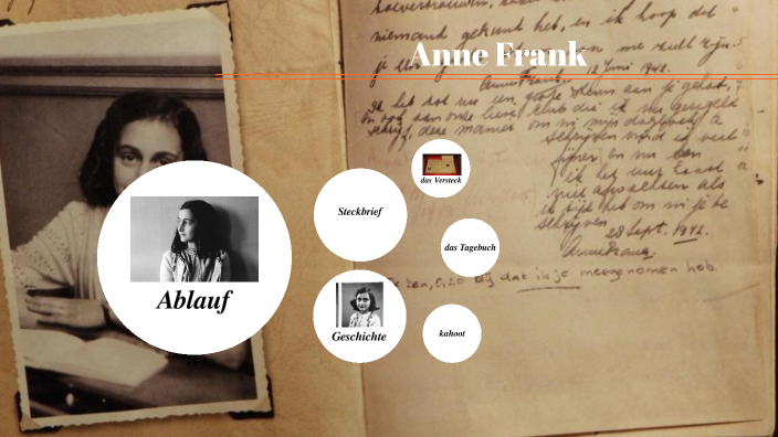 Anne Frank by Mona Frey on Prezi