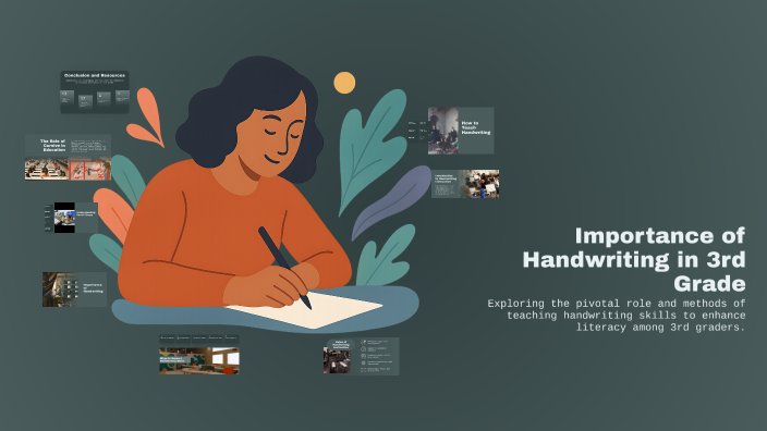 Importance of Handwriting in 3rd Grade by Rachel Rathjen on Prezi