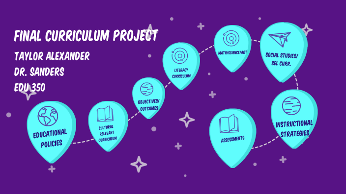 Final Project part 2 by Taylor Alexander on Prezi