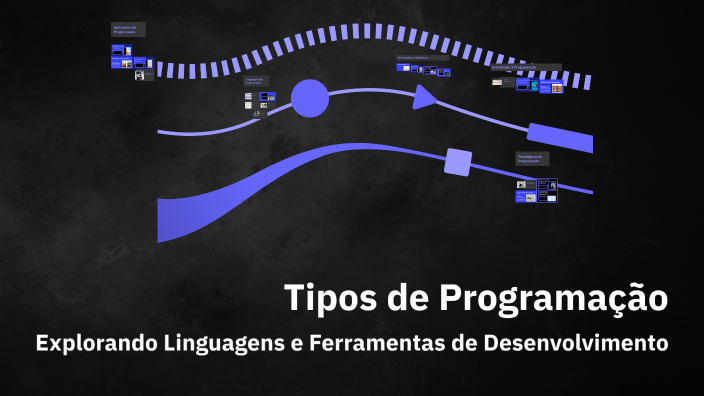 Tipos de Programação by Rafael Carvalho on Prezi