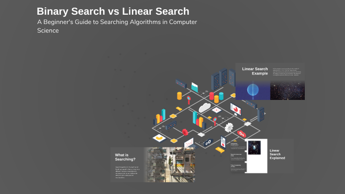Binary Search vs Linear Search by bilol kailov on Prezi