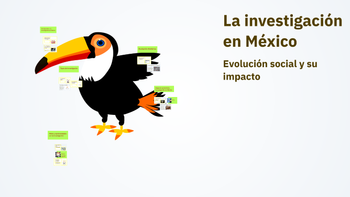 La investigación en México by presentaciones online on Prezi