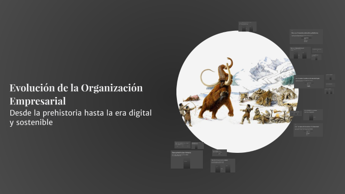 Evolución de la Organización Empresarial by xavier carrillo on Prezi