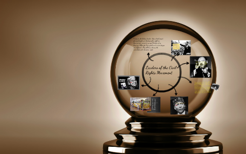 Leaders of the Civil Rights Movement by Jason Zhu on Prezi