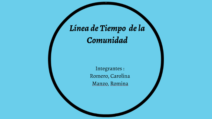 Línea de Tiempo de la Comunidad by Romina Manzo Aguirre on Prezi