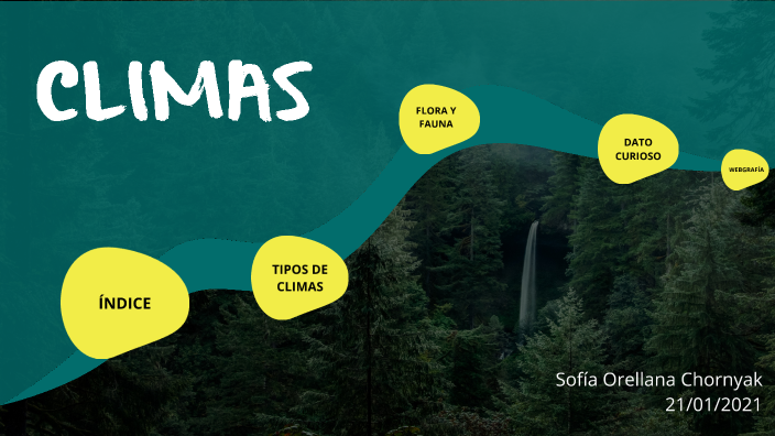 Climas - geografía by Sofía Orellana Chornyak on Prezi