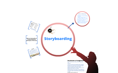 prezi presentation storyboard