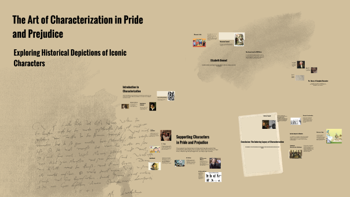 The Art of Characterization in Pride and Prejudice by waleed abu ata on ...