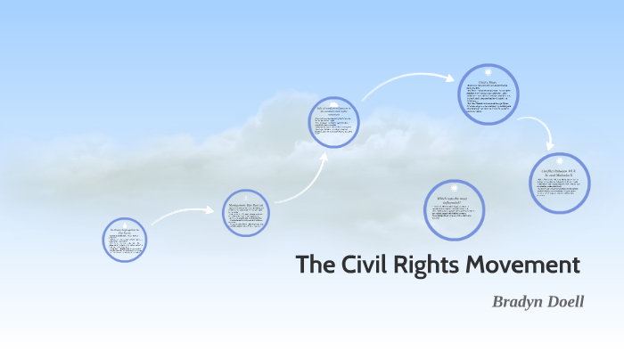 The Civil Rights Movement by Bradyn Doell on Prezi