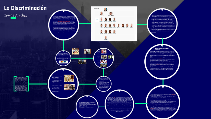 La discriminación by Tomas Agustin Sanchez on Prezi