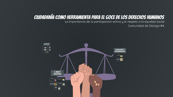 Ciudadanía como Herramienta para el Goce de los Derechos Humanos by ...