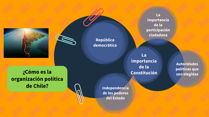 Organización Política De Chile By Camila Tapia On Prezi