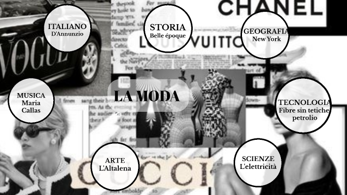 Tesine Moda TESINA MODA by VIRGINIA CAPOCCIA on Prezi