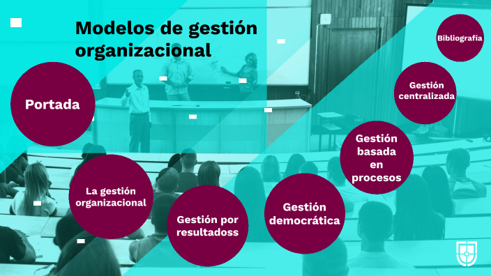 Modelos De Gestion By Zulibeth Restrepo On Prezi