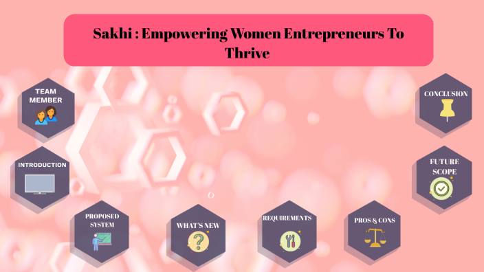 SAKHI by PRACHI PARAB on Prezi