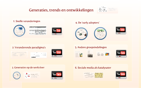 Generaties, trends en ontwikkelingen by Naomi den Besten