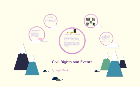 Civil Rights and Events by kayla small on Prezi