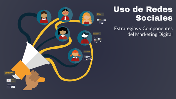 Uso de Redes Sociales by DANIEL CASTELLON FRANCO on Prezi