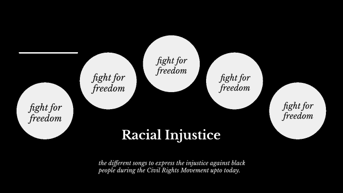 civil rights movement by Amaya Ahmed on Prezi