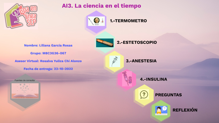 AI3. La ciencia en el tiempo by LILIANA GARCIA ROSAS on Prezi