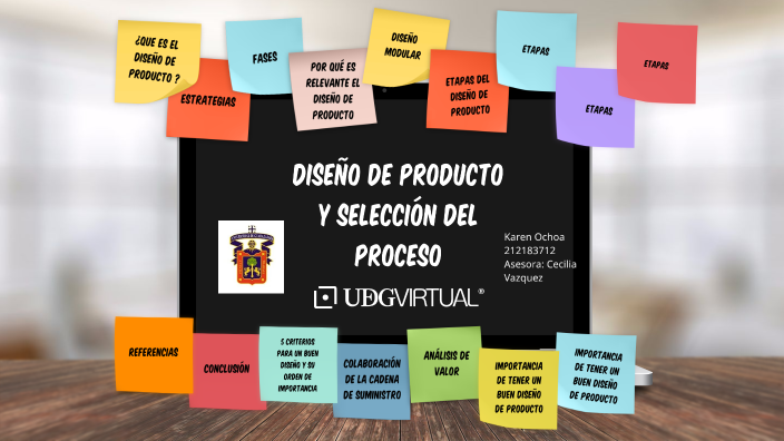 Diseño de producto y selección y diseño del proceso by KAREN PAULINA ...