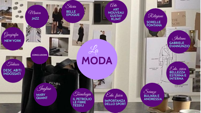 Tesine Moda tesina moda manuela castagna by manuela castagna on Prezi