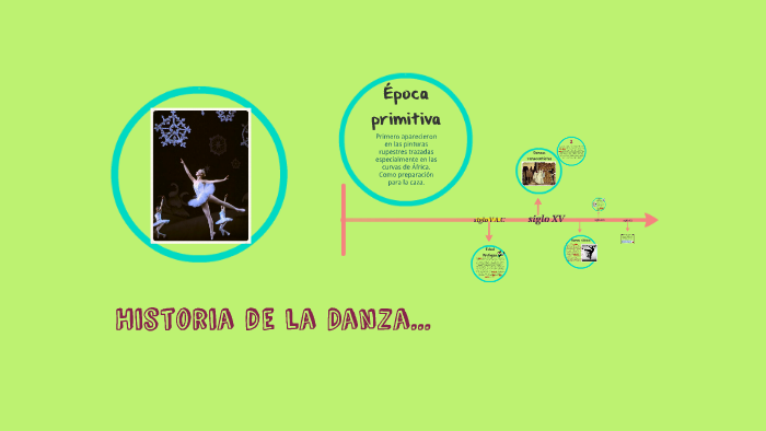 Historia de la danza by Allie Diaz on Prezi