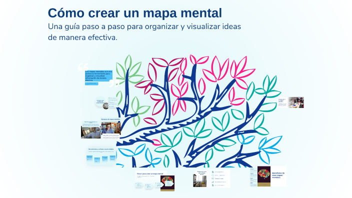 Cómo crear un mapa mental by mar de la cruz on Prezi