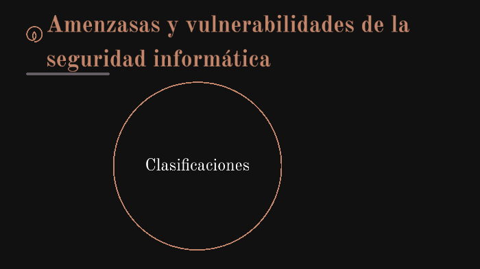 Amenazas Y Vulnerabilidades De La Seguridad Informática By Jaaziel ...