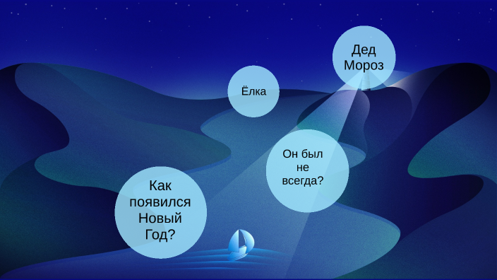 ?? by Таня on Prezi