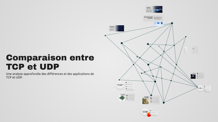 Comparaison entre TCP et UDP by noha on Prezi