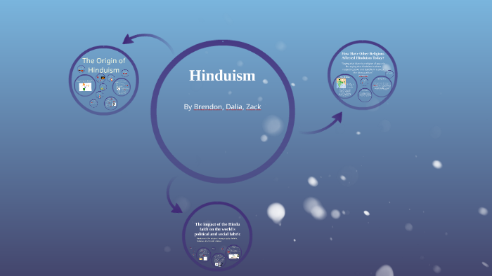 Hinduism Presentation by World History on Prezi