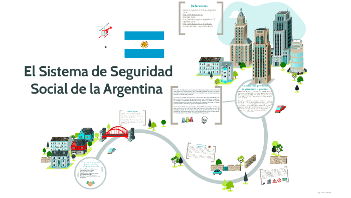 El Sistema de Seguridad by Karina Avilés on Prezi