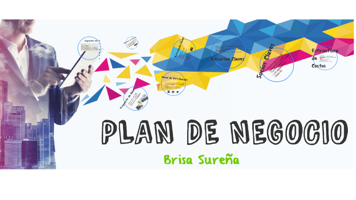 Plan de negocio by Barbara Moreno Cuihan on Prezi