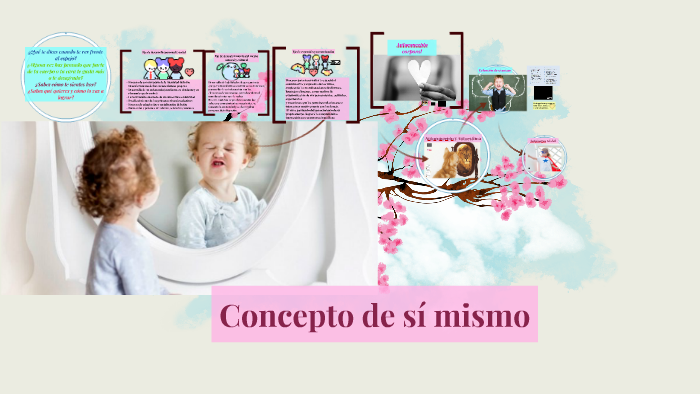 Concepto de sí mismo by Nicole Barros on Prezi