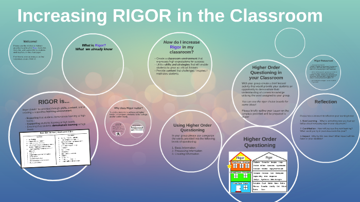 critical thinking and formative assessments increasing the rigor in your classroom